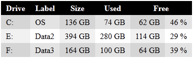 除 IE9 之外的所有浏览器