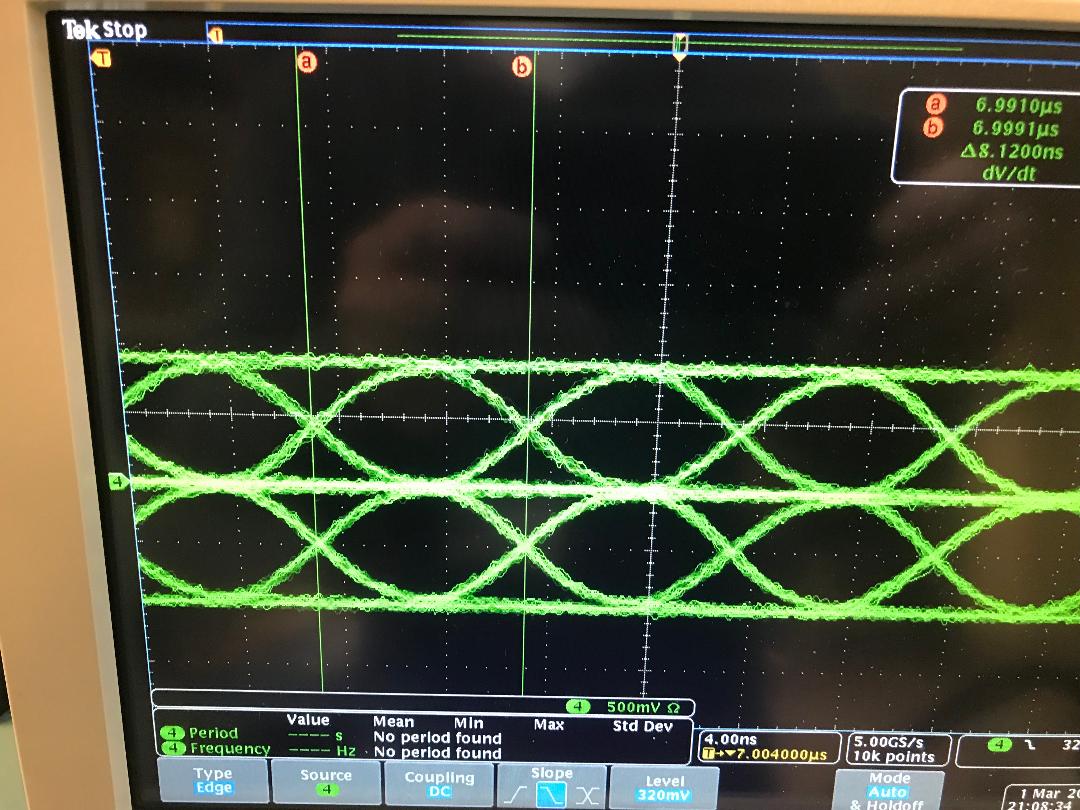 Capture of Ethernet Waveform