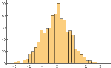 Mathematica graphics