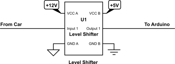 schematic