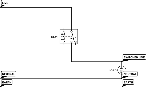 schematic