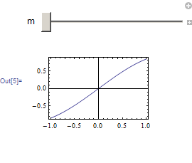 Mathematica graphics