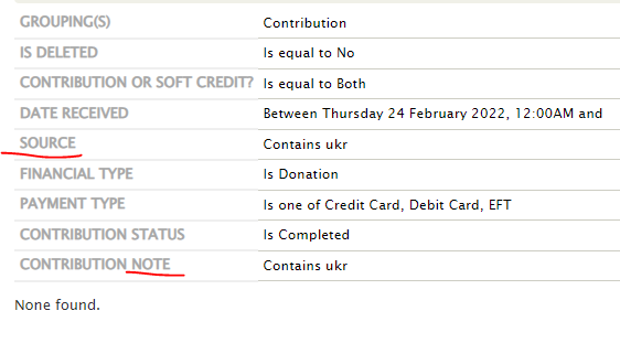 Contribution report configuration