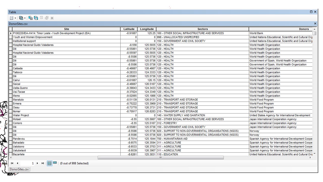 csvtable after uploaded