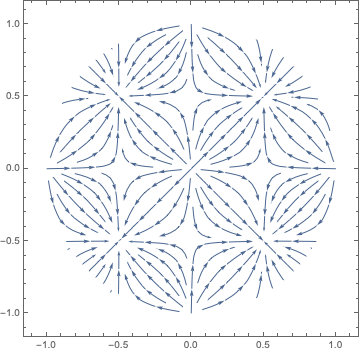 Mathematica graphics