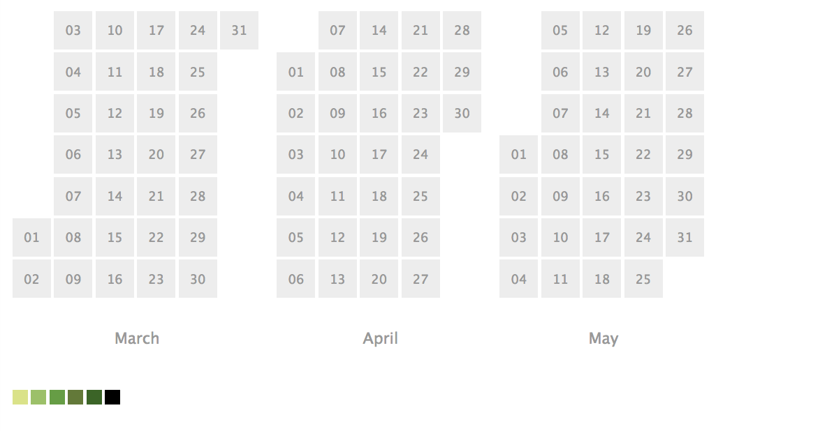 Cal Heatmap no heat