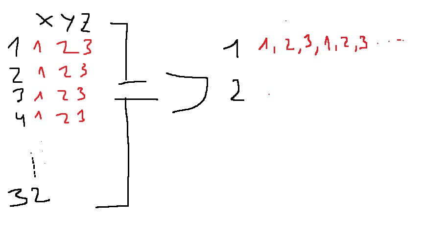 introducir la descripción de la imagen aquí