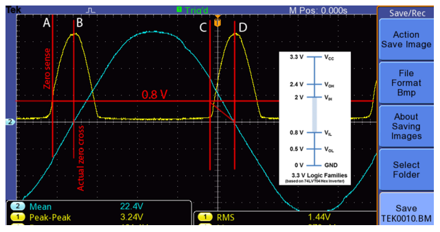 Oscilloscope graph