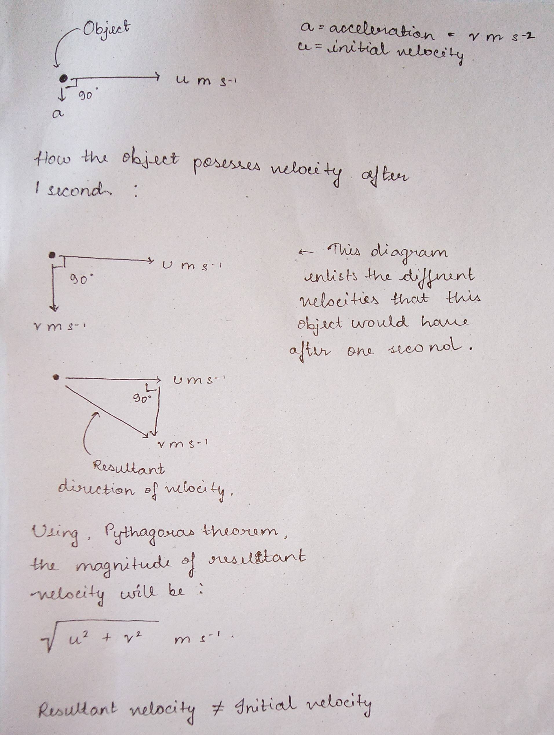 According to the calculations I did,I found that Resultant/final velocity has a greater magnitude than the initial one.