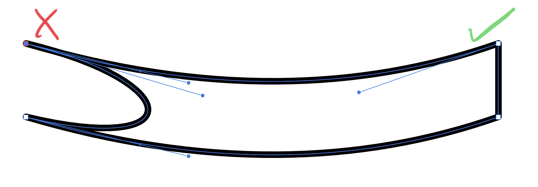 badly joined curve segments