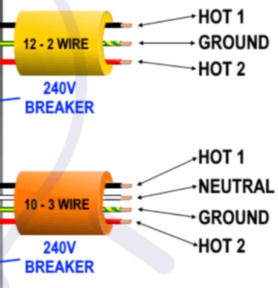 Machine Schematic