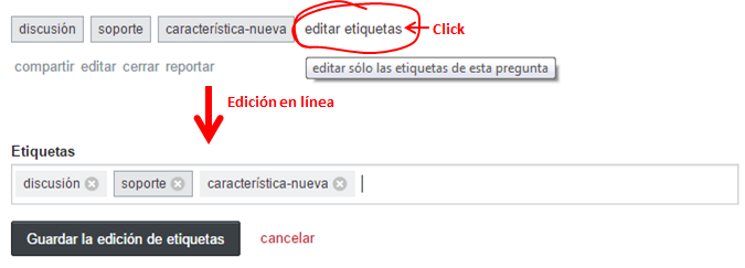 Edición de etiquetas en línea