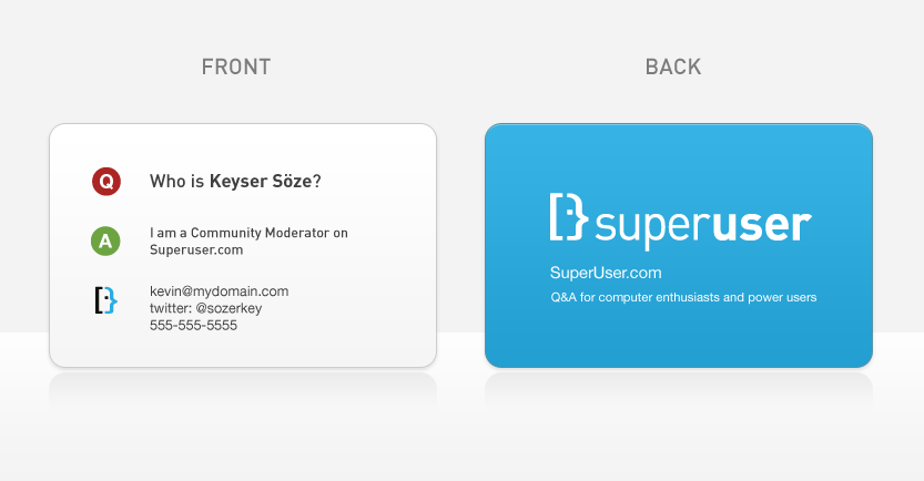 Superuser Moderator Card