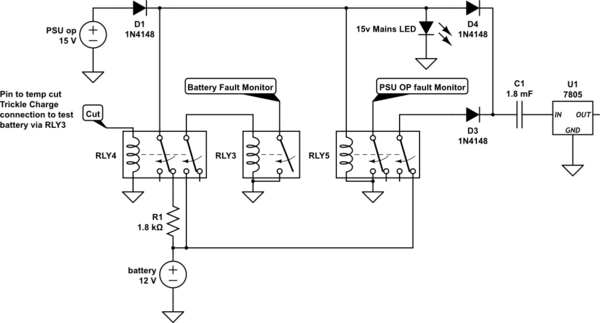 schematic