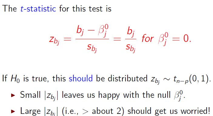 Null Hypothesis question