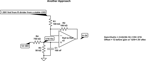 schematic