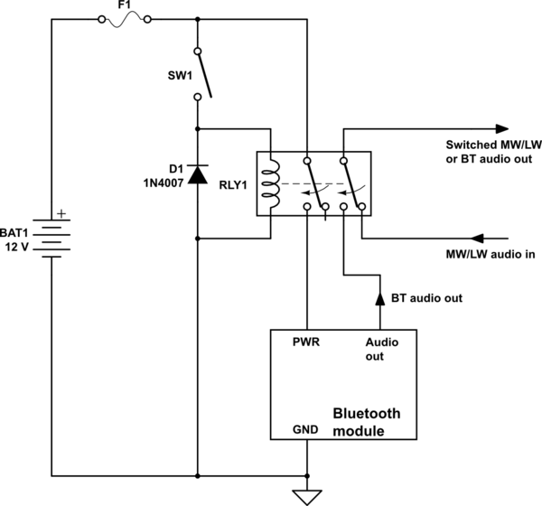 schematic