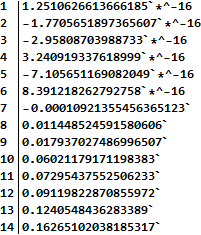 Mathematica graphics