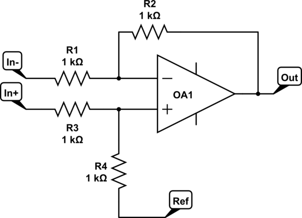 schematic