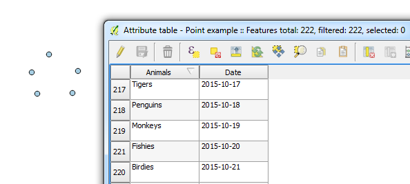 Points and attributes