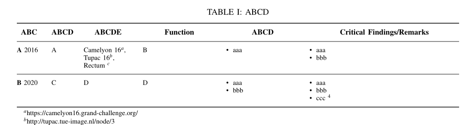 Table Footnote Not Showing Up At All In Bottom Tex Latex Stack Exchange