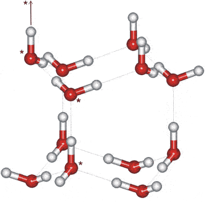 Hydrogen bonding.