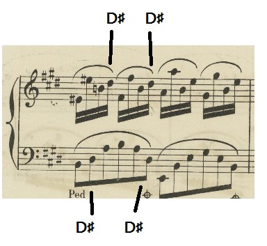 Fantaisie Impromptu IMSLP