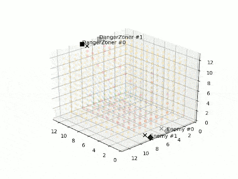 Video of four planes dogfighting in two rounds with a coloured voxel grid morphing around them, part 1.