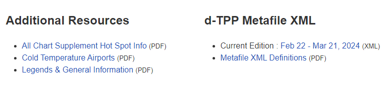 FAA digitial approach Metafile