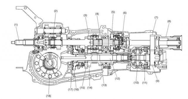 Subaru VLSD Center Differential