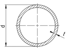 Cross section of beam