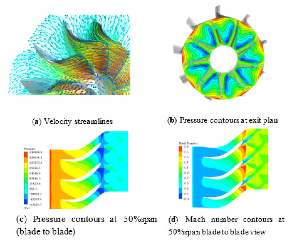 figure 18