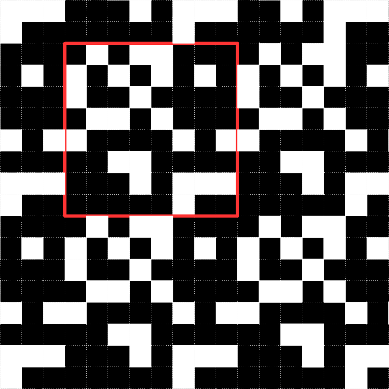 Periodic transform