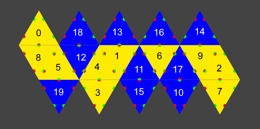 A numbered net showing the solution