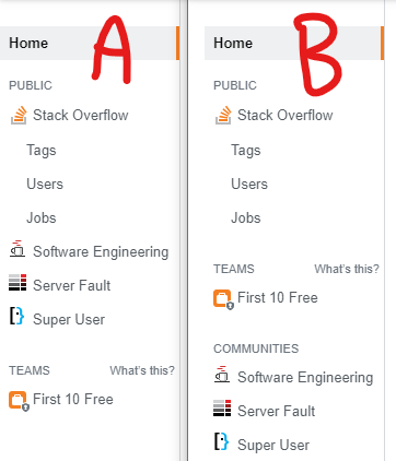 A and B sidebar variants