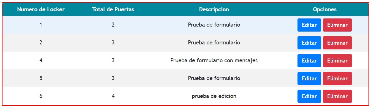 introducir la descripción de la imagen aquí