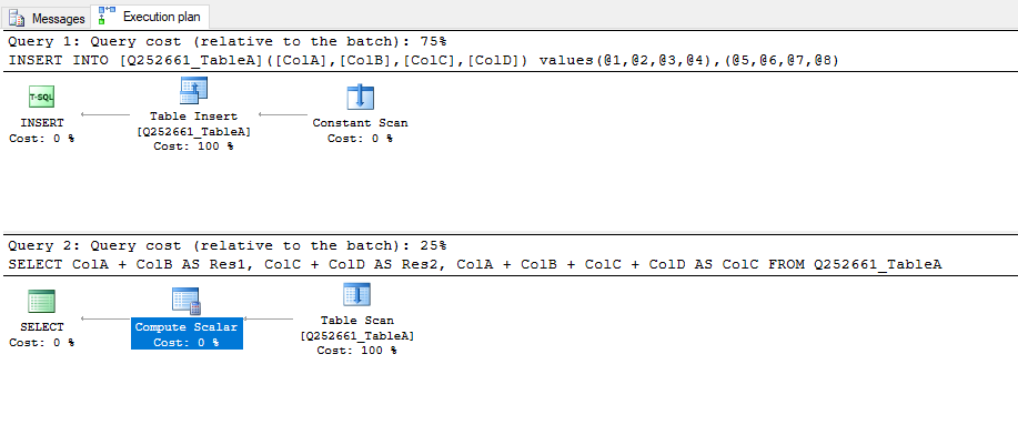 Graphical Execution Plan of ADDing values