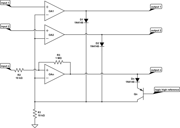 schematic