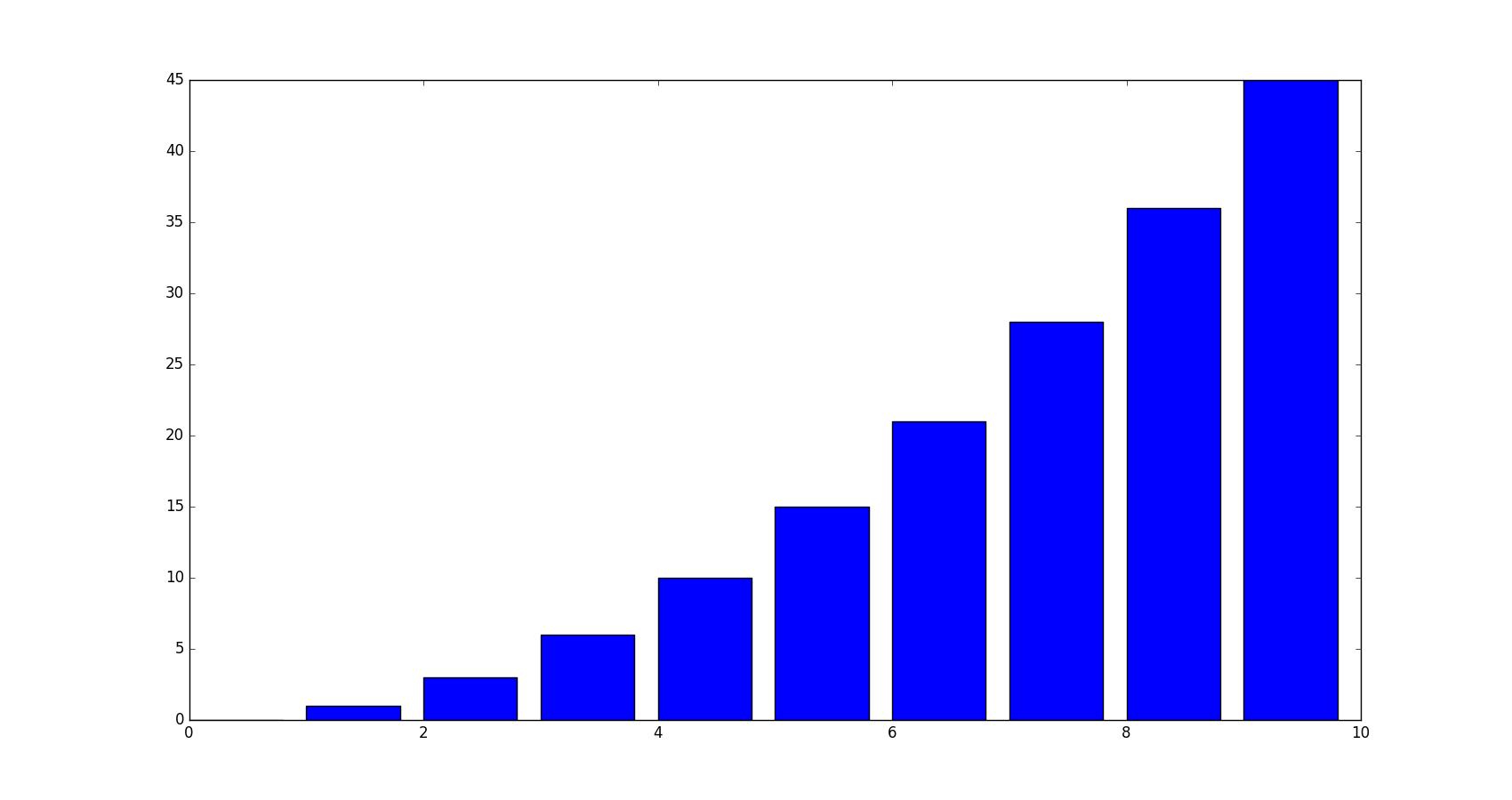 Fig_1