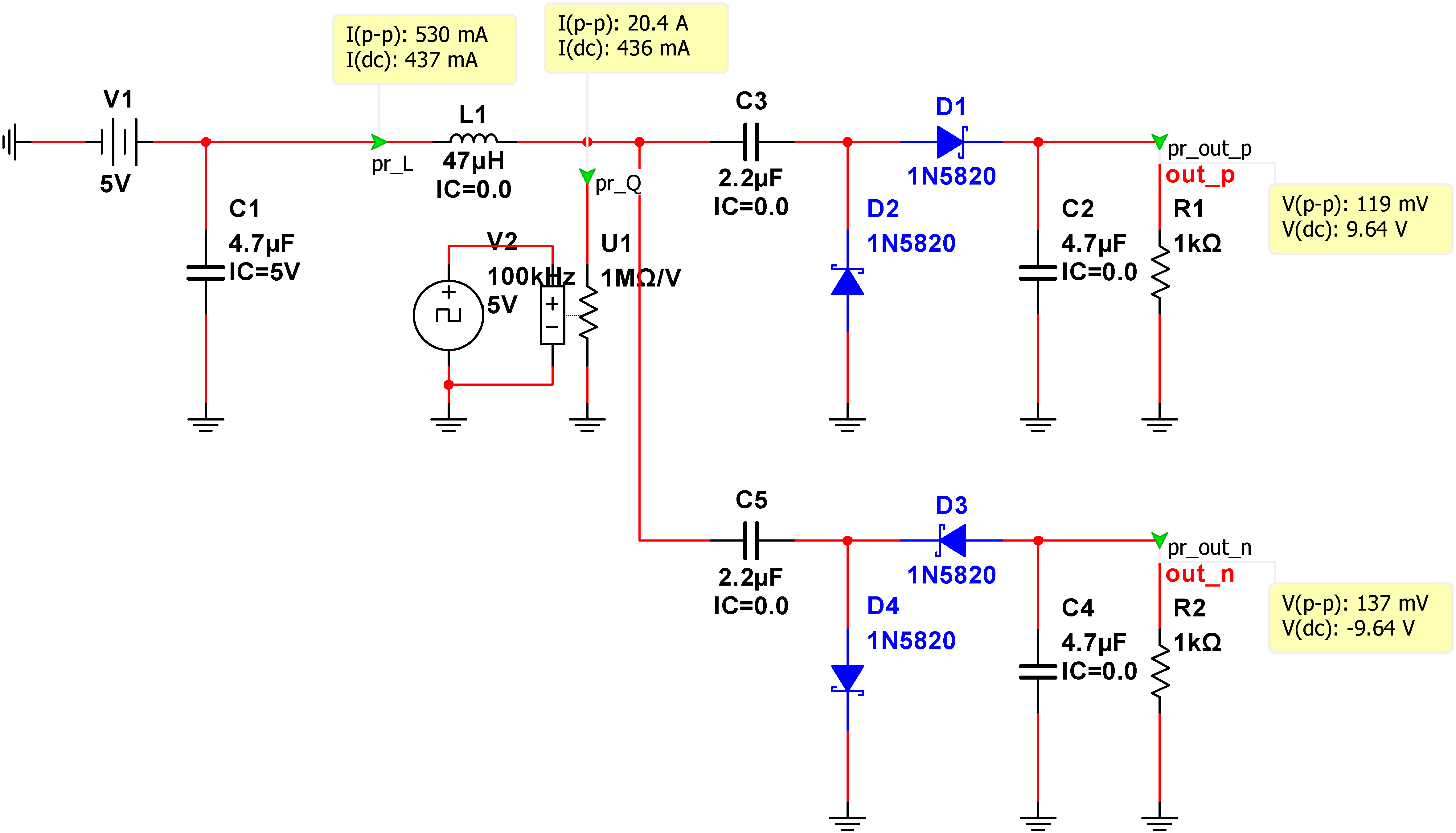 schematic