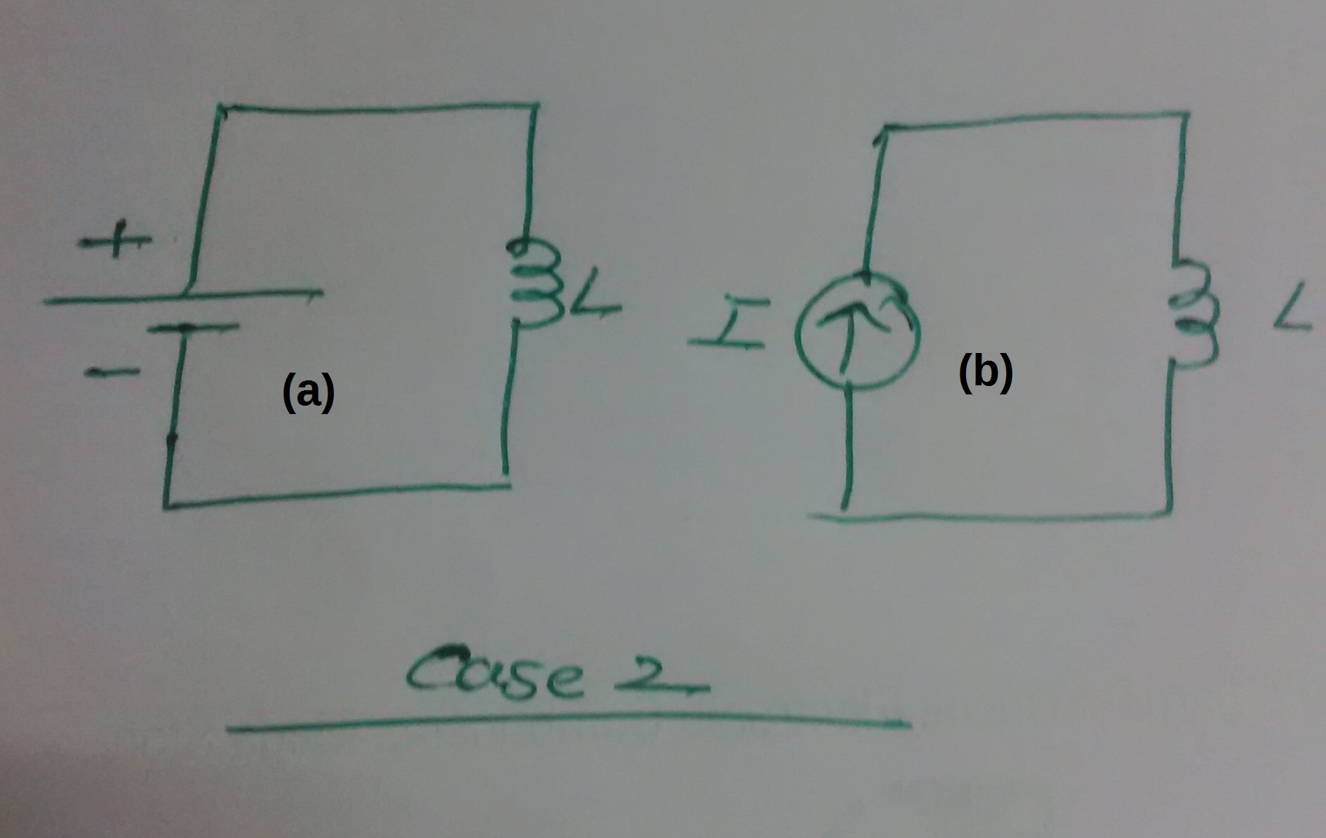 Inductors