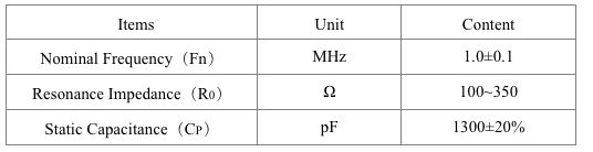 Transducer Specification