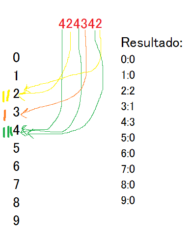 introducir la descripción de la imagen aquí