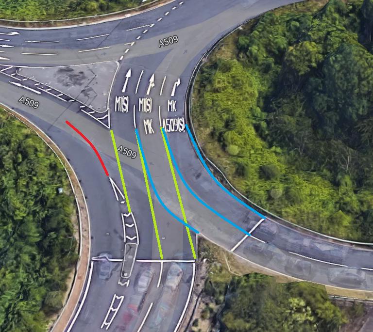 Roundabout annotation