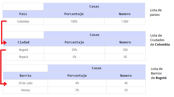 introducir la descripción de la imagen aquí