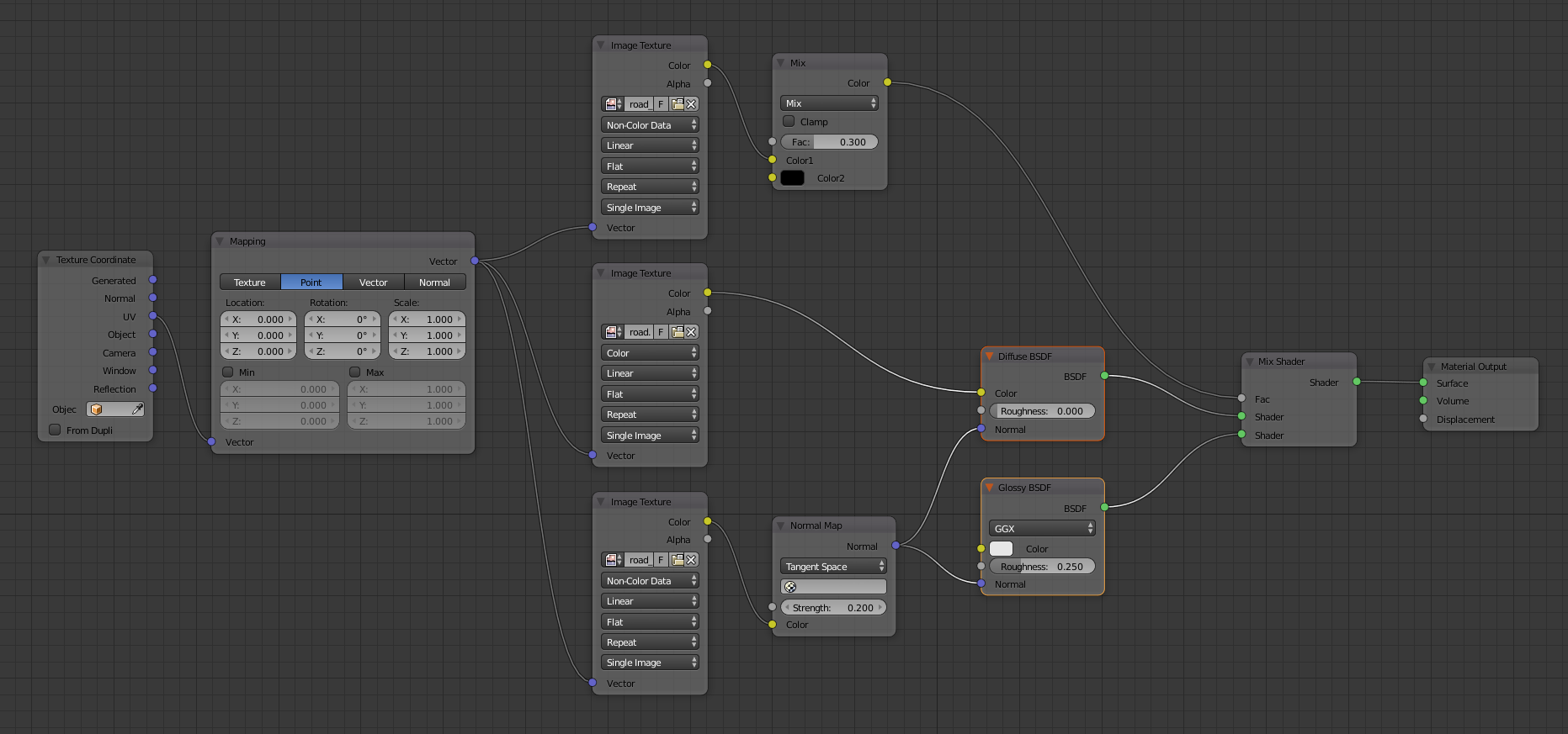 screenshot of node setup