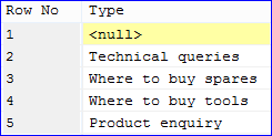 Raw query (Real Force Explorer)