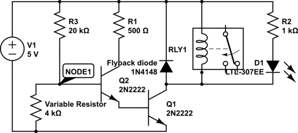 schematic