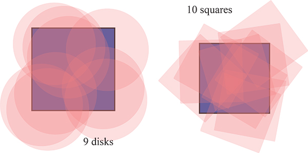 DisksSquares