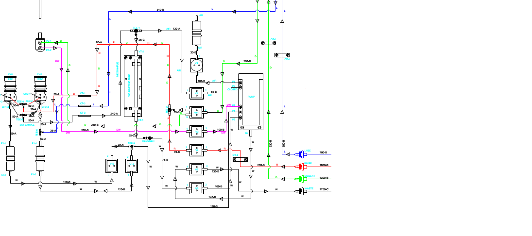 Diagram 2